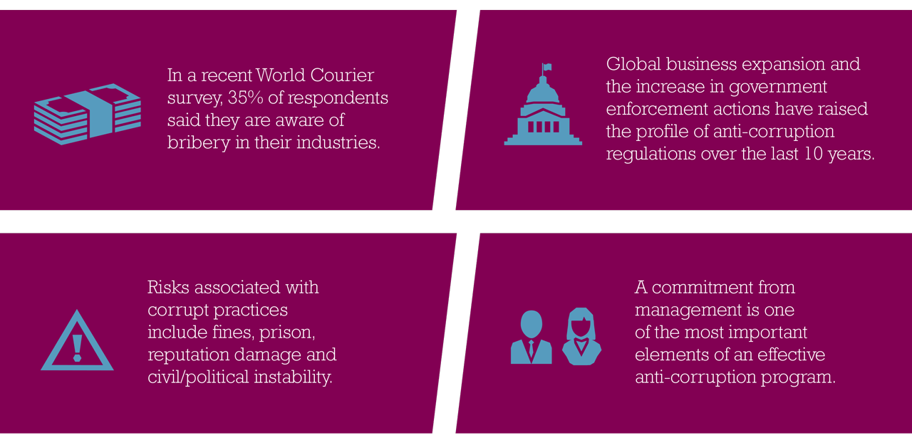 070_EthicsWhitePaper_graphic1