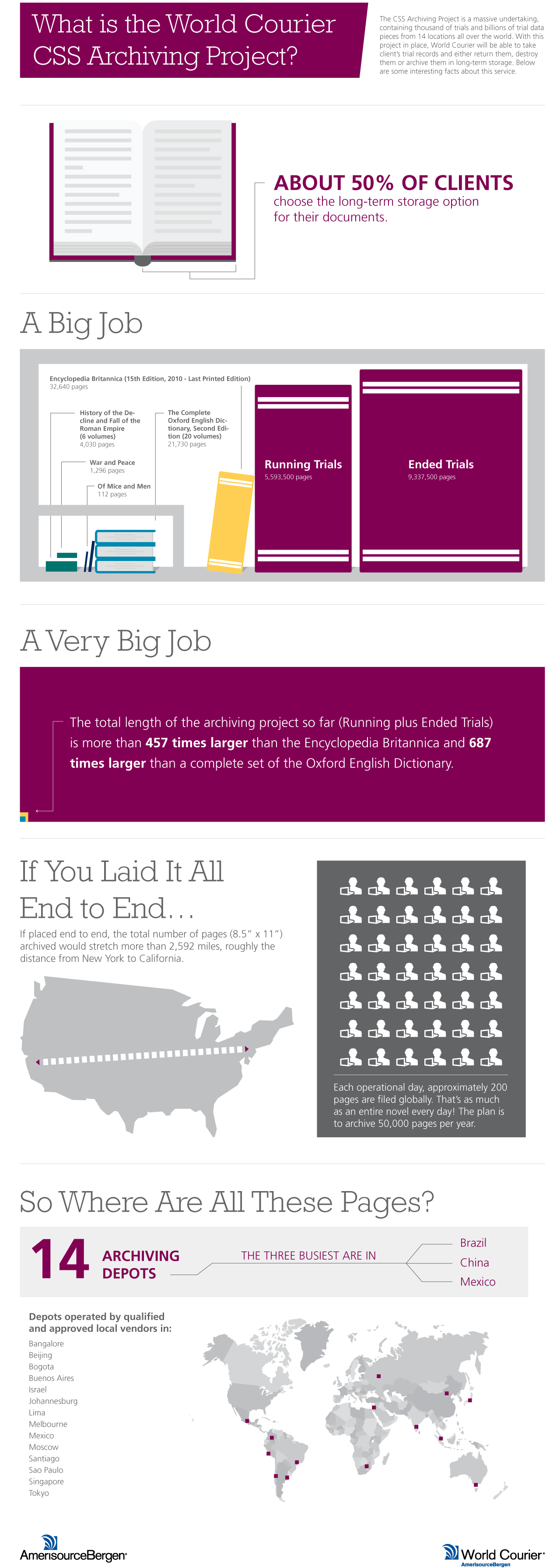 221_Infographic_CSS_r4