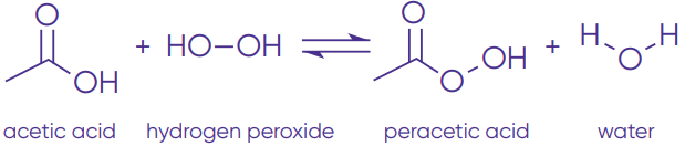 chemical formula peroxyacid